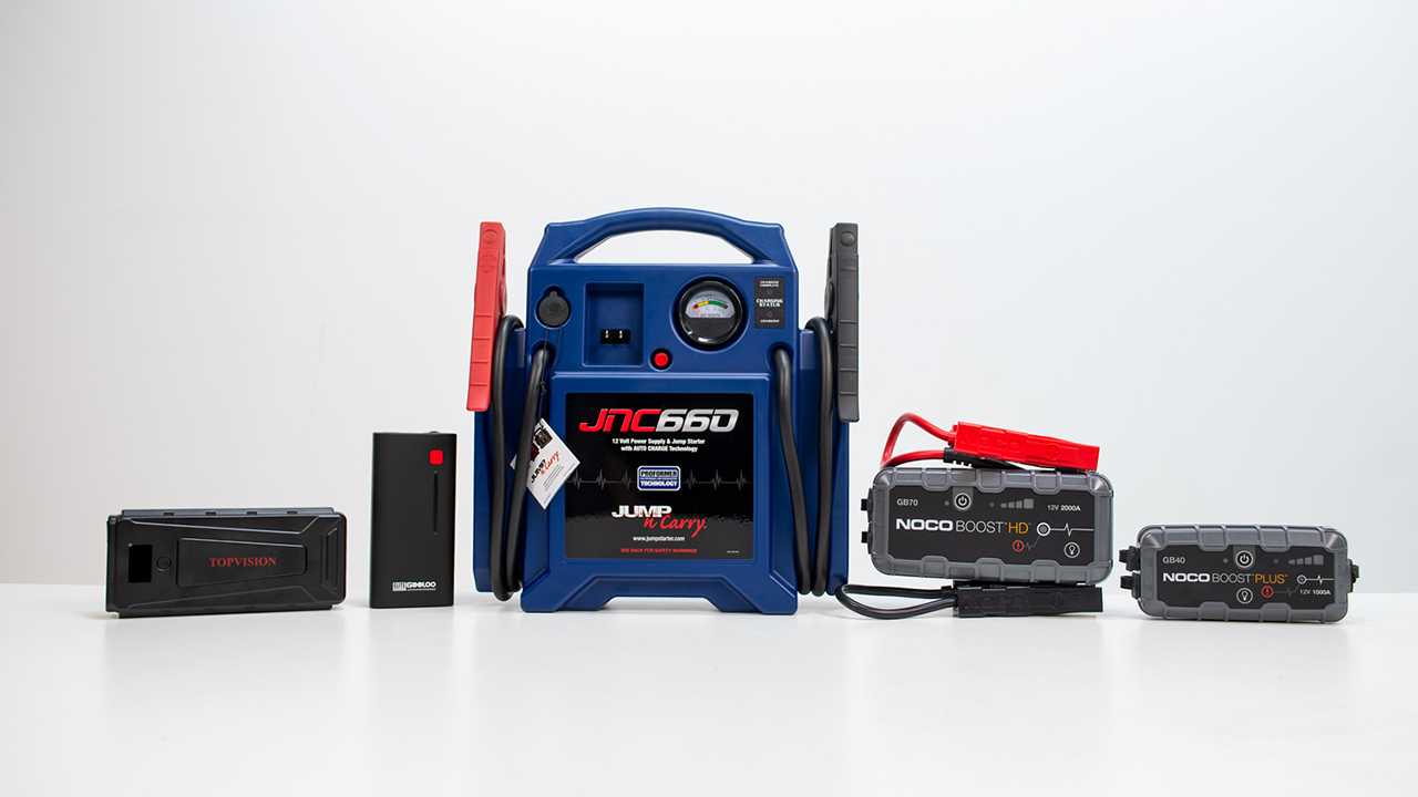 Five of the best jump starters as reviewed by our auto product team.